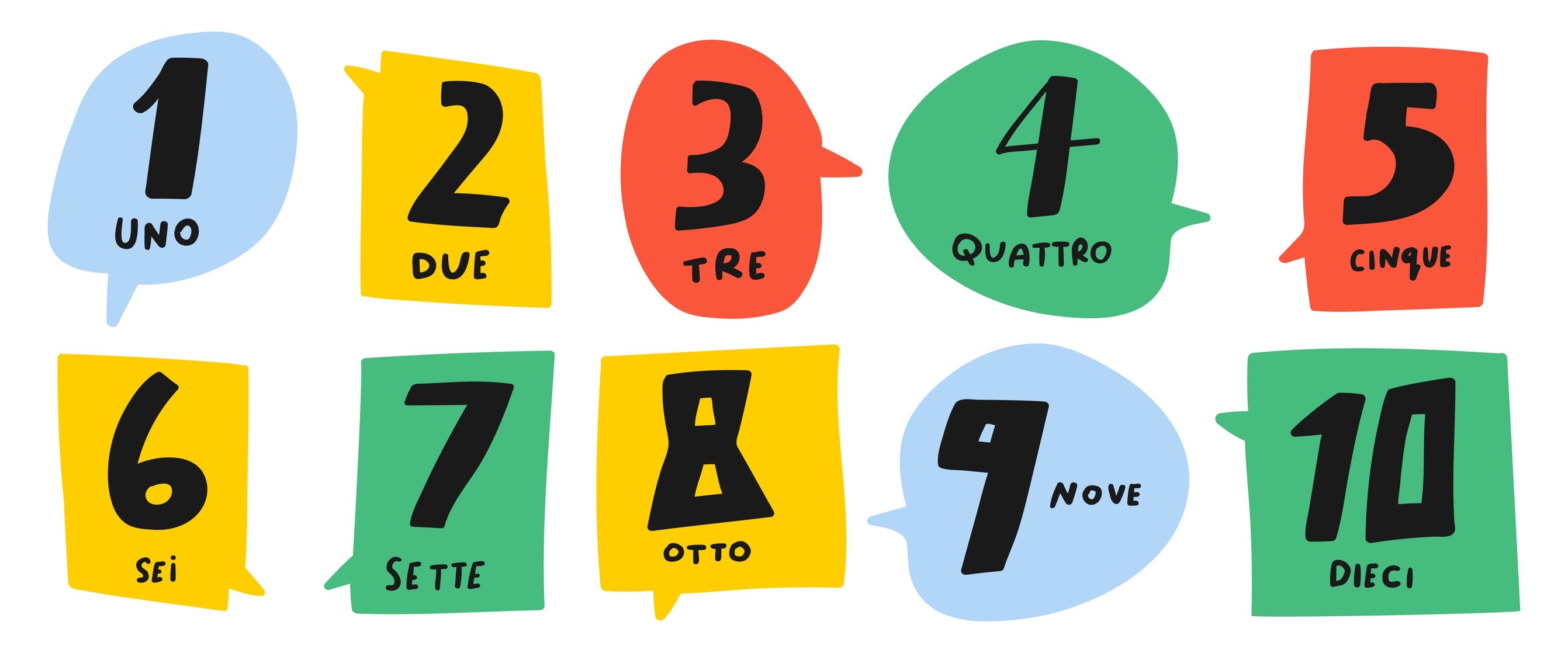 30 Essential Italian Phrases You *Need* To Know If You Don't Want To Be "That Annoying Tourist" — image 11